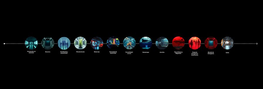 Submarine Lab — Journey